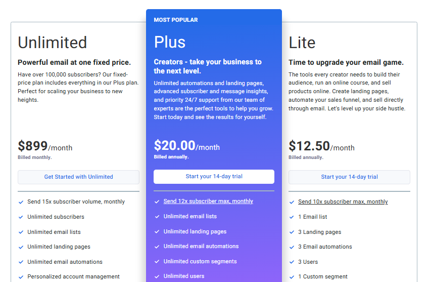 Pricing and Plans