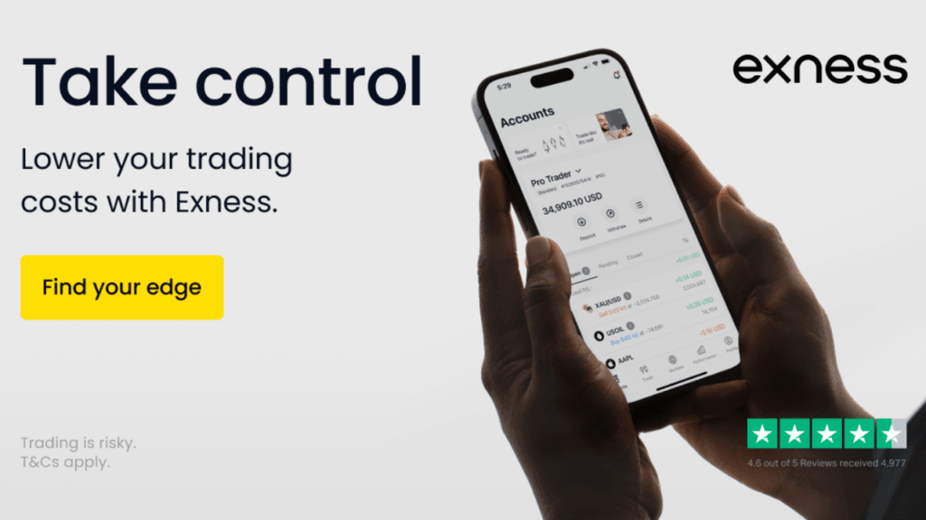 What Is Exness? Complete Guide to Features, Accounts, and Trading What Is Exness? Complete Guide to Features, Accounts & Trading